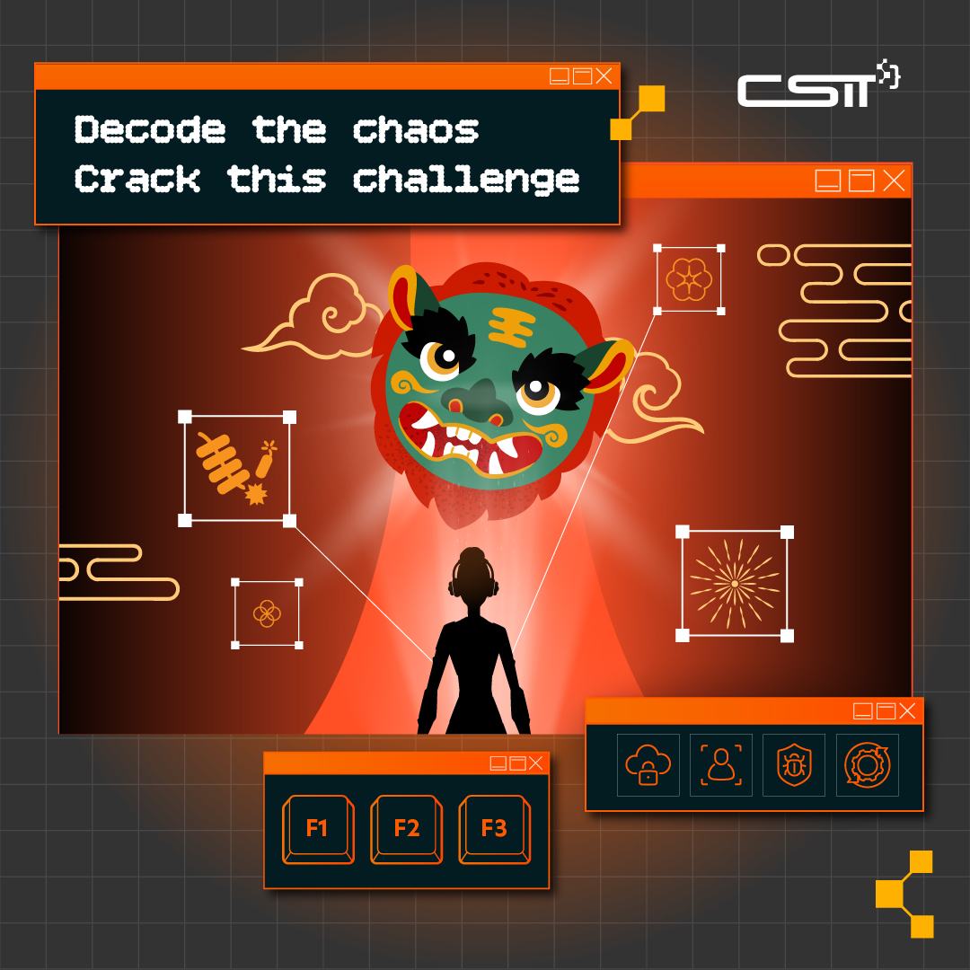 CNY Mini Challenge post 
